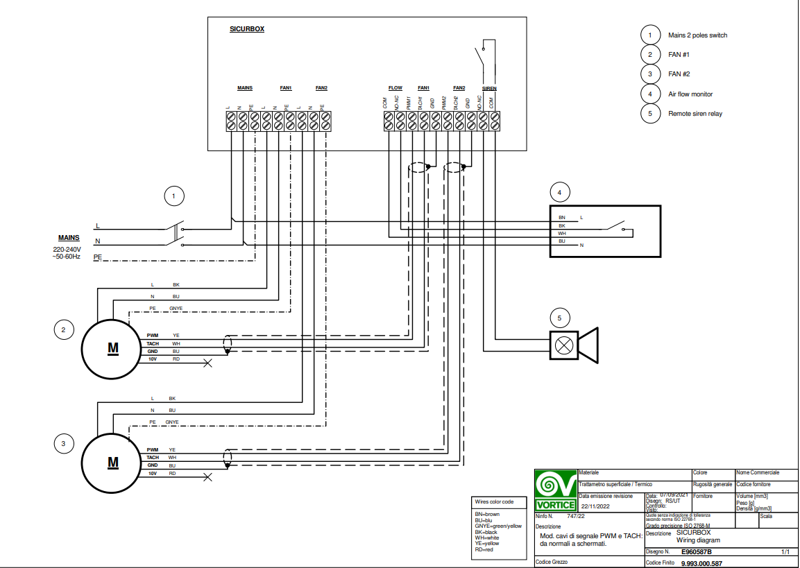 schema elettrico collegamento centralina di controllo Vortice Sicurbox con doppio ventilatore