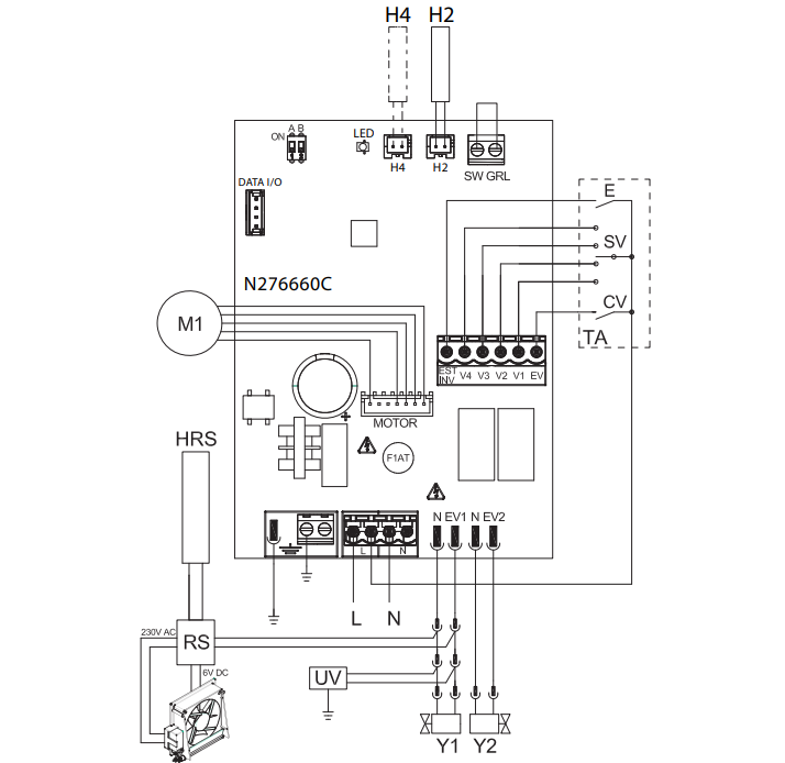 schema elettrico collegamento scheda comando ventilatore Daikin EKPCB4S