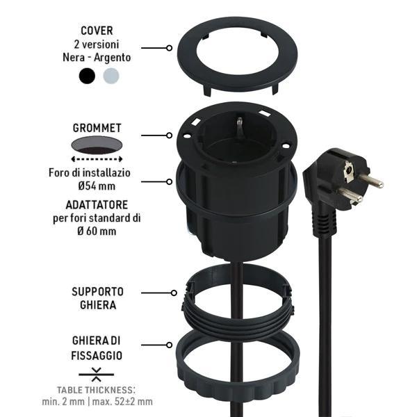 Esploso componenti multipresa da incasso Schuko Electraline con cover e adattatori