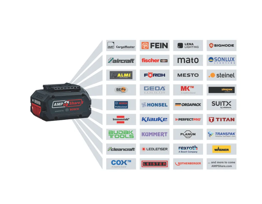 Batteria Bosch AMPShare compatibile con diversi marchi professionali elettroutensili