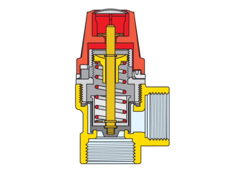 disegno sezione valvola di sicurezza CALEFFI funzionamento interno con molla e otturatore