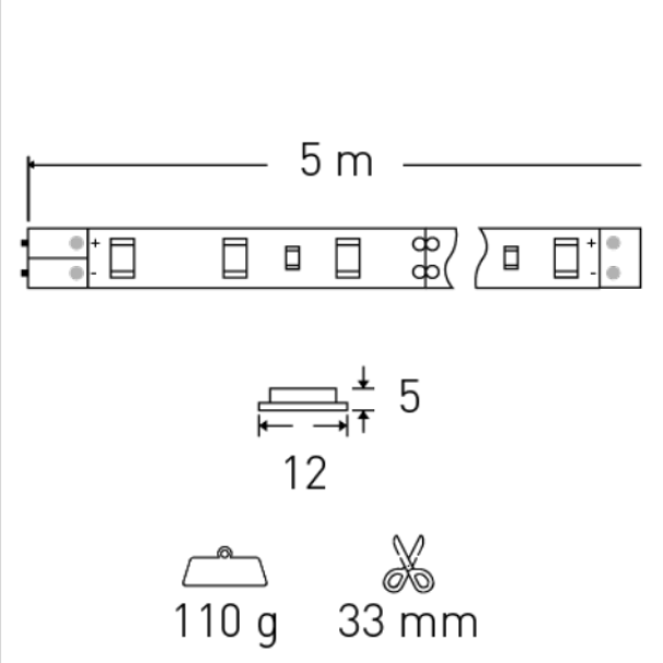 scheda tecnica misure strip LED accento pro Century Italia