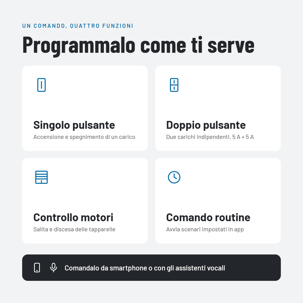 pulsante smart wifi doppio relu00e8 da incasso bticino matix bianco 4box pulsante smart wifi doppio relu00e8 per incasso compatibile bticino matix bianco 4box