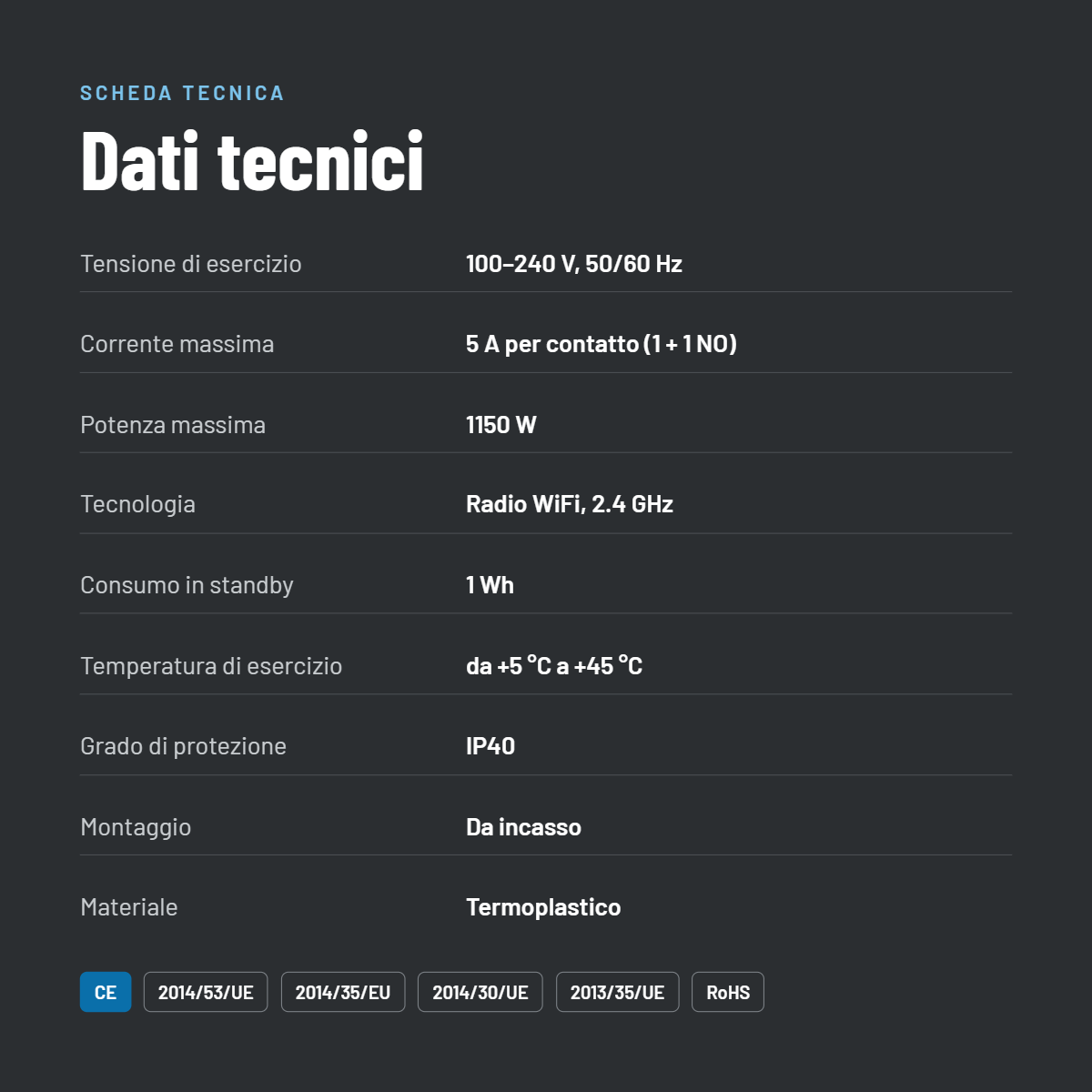 pulsante smart wifi doppio relu00e8 da incasso bticino matix bianco 4box pulsante smart wifi doppio relu00e8 per incasso compatibile bticino matix bianco 4box