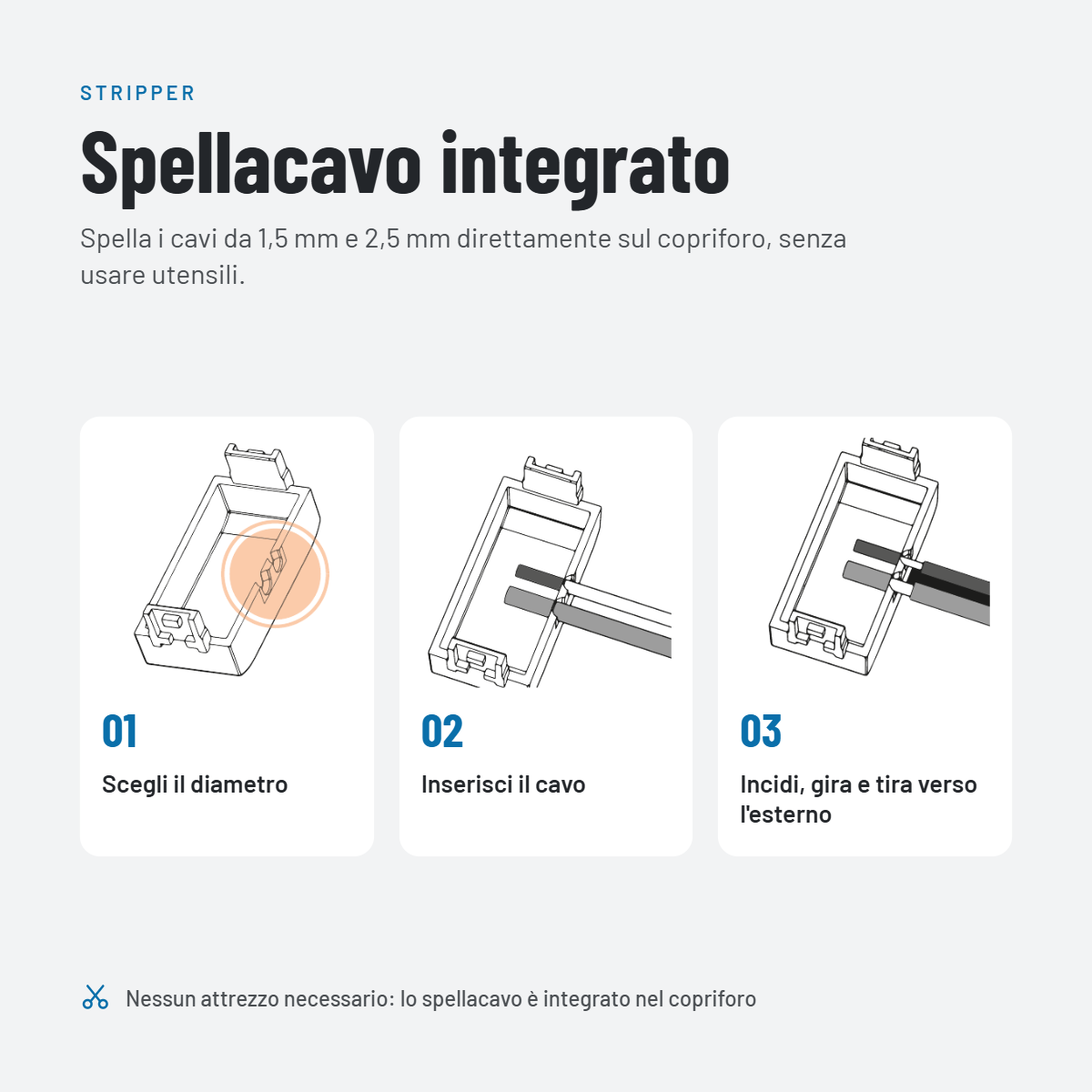 copriforo elettrico antracite Livinglight 4BOX per prese elettriche copriforo elettrico antracite compatibile Livinglight 4BOX vista frontale