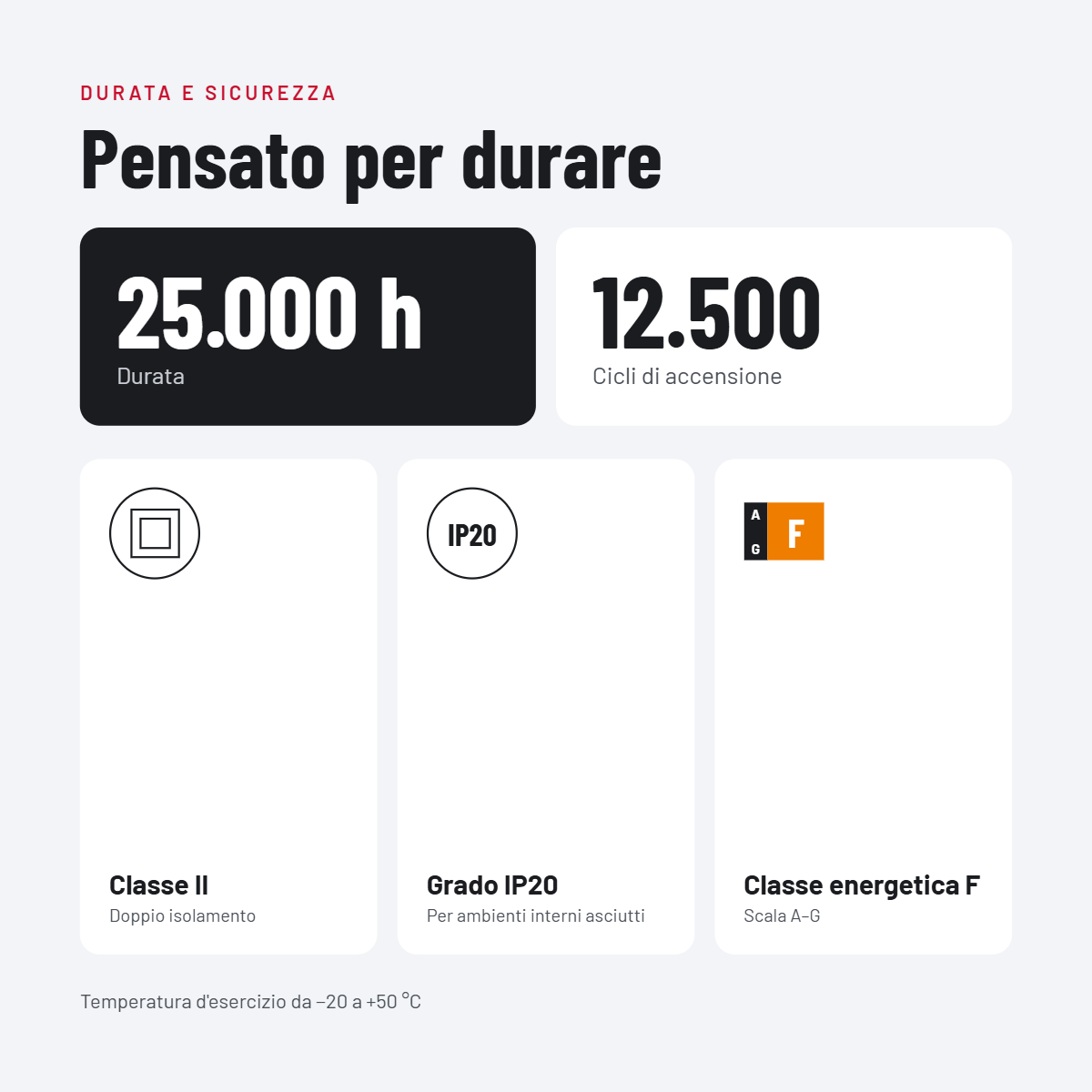 Dimensioni pannello LED tondo 9W 147 mm spessore 20 mm foro incasso dimensioni pannello led tondo 9w 147 mm spessore 20 mm foro incasso 130 mm