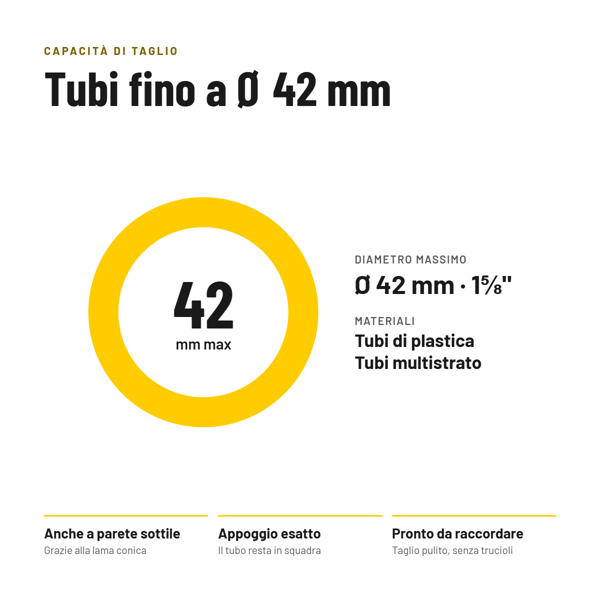 Cesoia REMS ROS P 42 PSS capacitu00e0 taglio tubi u00d8 42 mm Dettaglio capacitu00e0 taglio cesoia REMS ROS P 42 PSS fino a diametro 42 mm