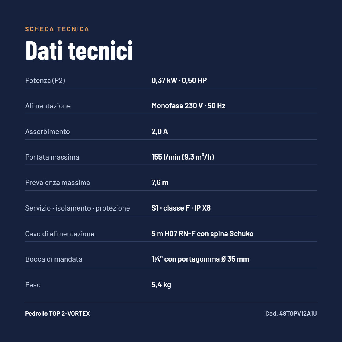scheda tecnica dettagliata pompa sommersa pedrollo top 2 vortex scheda tecnica dati tecnici pompa sommersa pedrollo top 2 vortex 0.37 kw 155 l min
