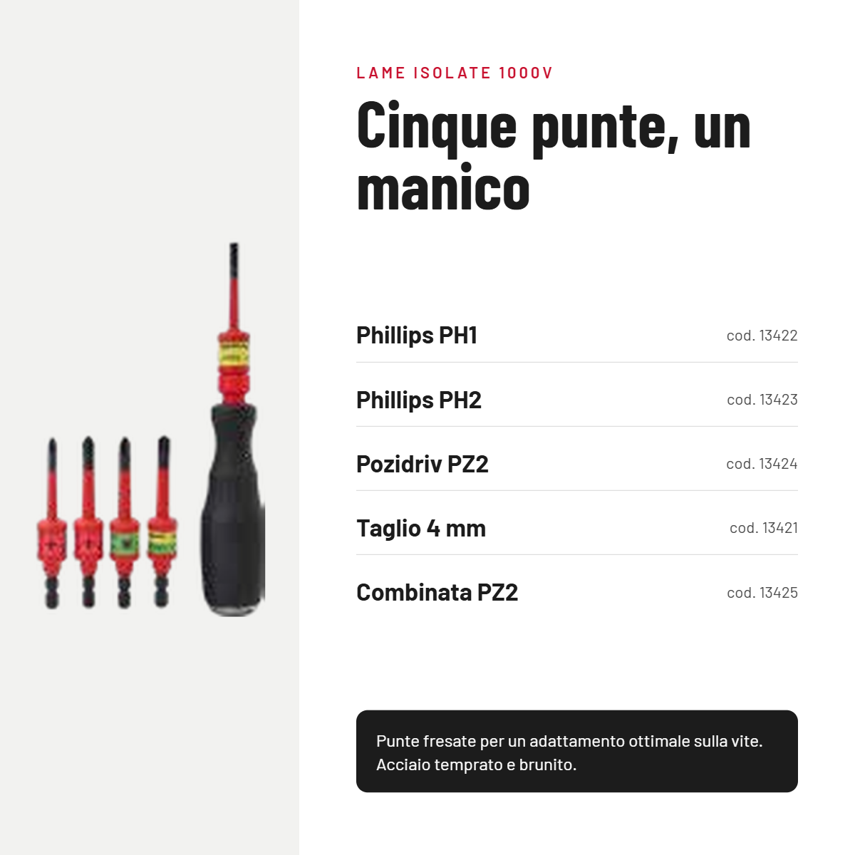 Set giraviti isolato universale Intercable valigetta 5 lame intercambiabili Set giraviti isolato universale Intercable con valigetta e lame intercambiabili