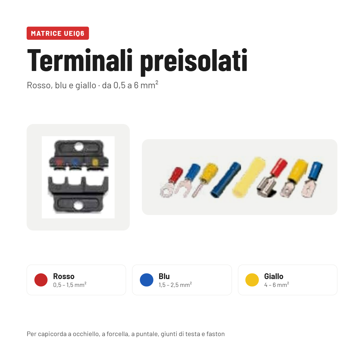 Matrice Intercable Tools per crimpatura terminali preisolati Matrice per terminali preisolati con esempio di terminali rosso blu giallo