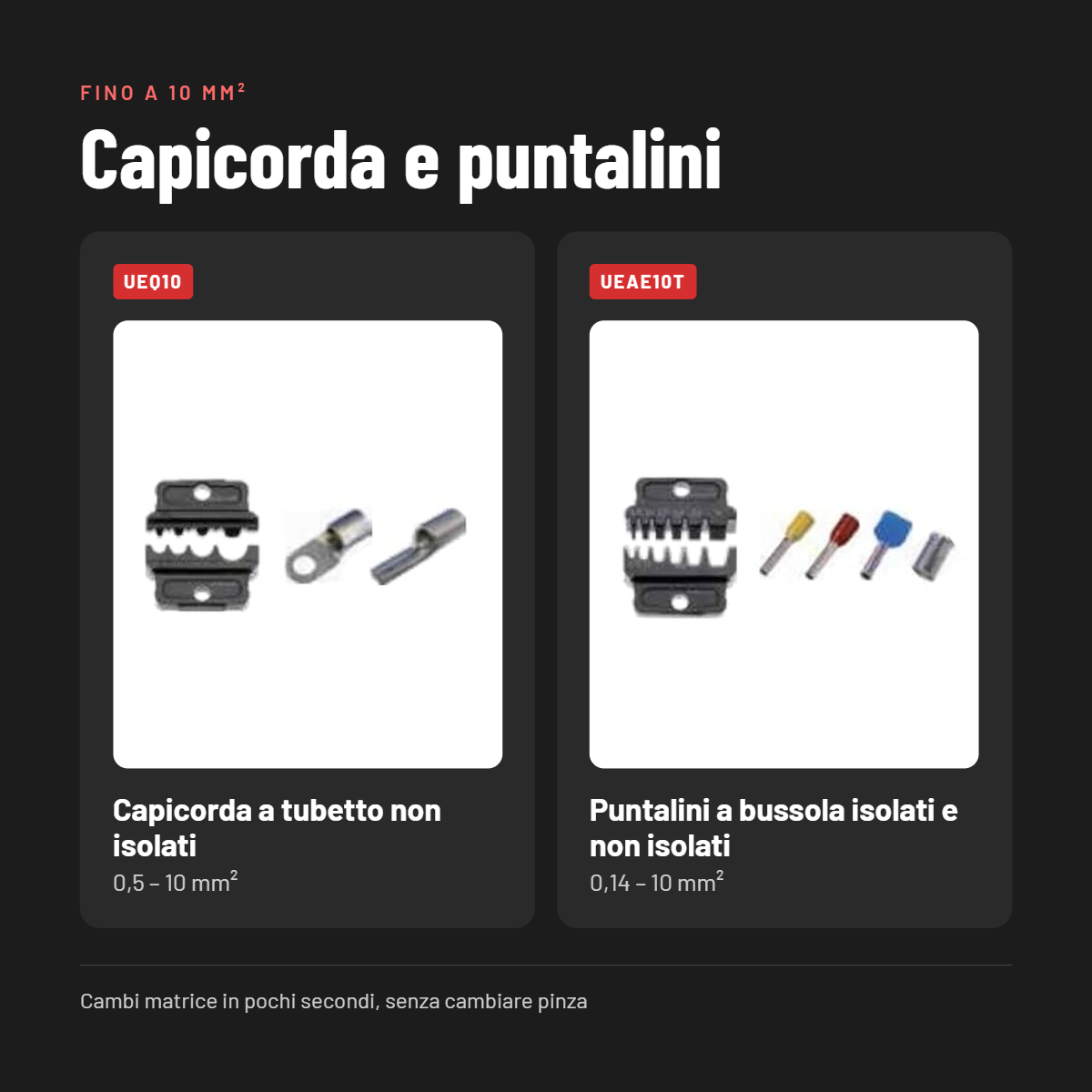 Crimpatrice professionale matrici Intercable Tools per capicorda e puntalini Matrice crimpatura Intercable Tools per capicorda a tubetto e puntalini