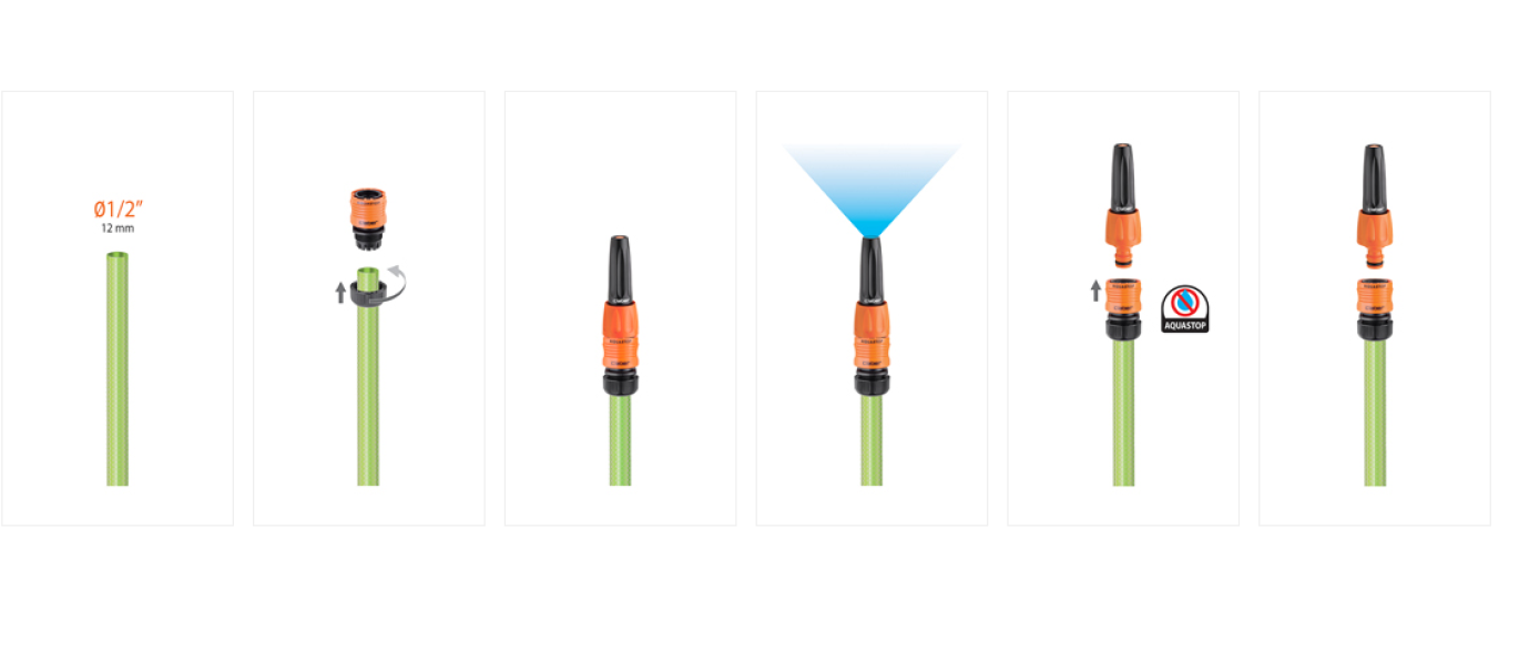Montaggio e utilizzo raccordo rapido Aquastop Claber per tubo irrigazione Schema montaggio raccordo rapido Claber Aquastop su tubo irrigazione 1/2 pollice